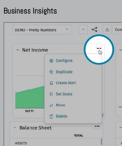 Business-Insights Can I customize the Business Insights dashboard