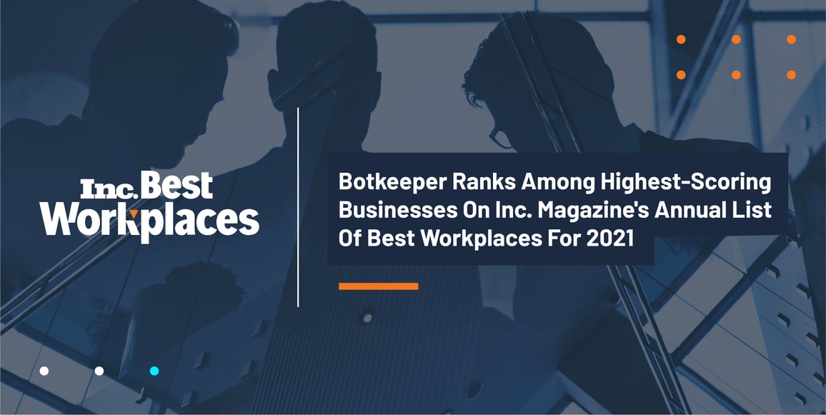 Annual List of Best Workplaces for 2021