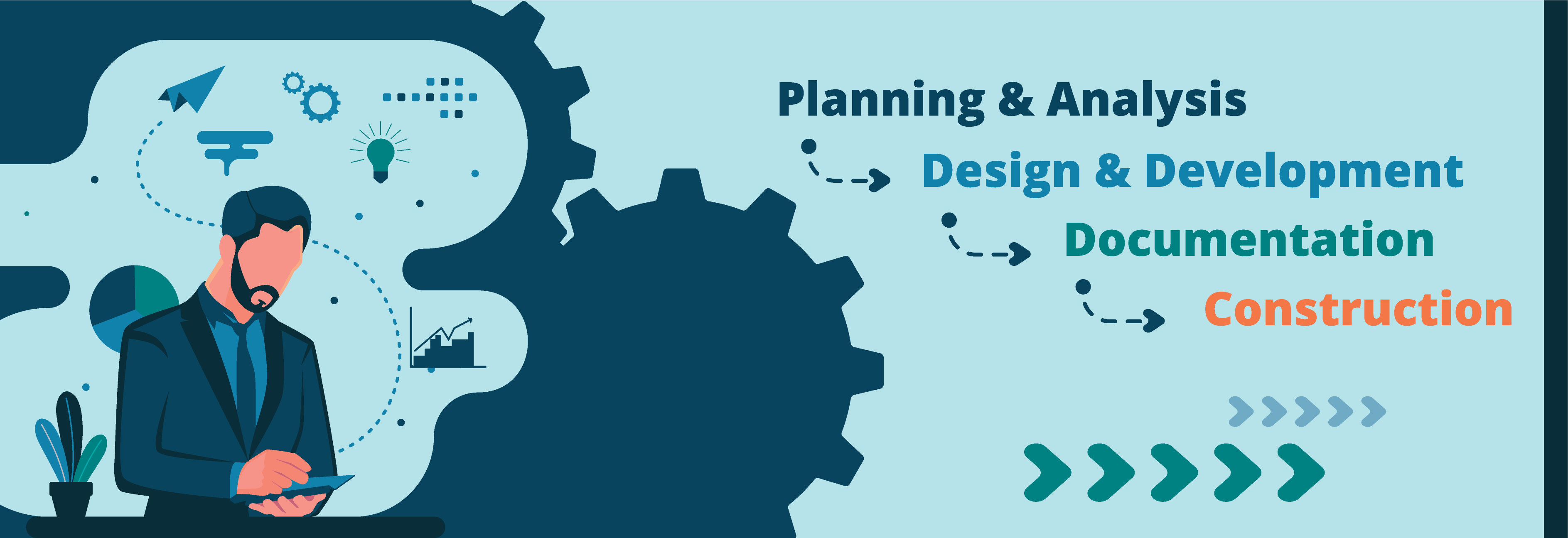 How To: Creating a Construction Budget Analysis