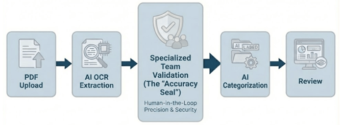 Screenshot 2026-01-28 at 1.22.41 PM