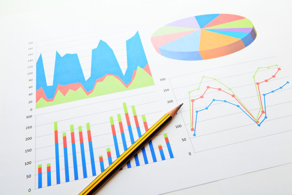 Data analysis chart and graphs-1