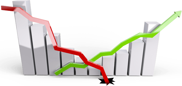 financial statement analysis, ratio analysis, analyzing financial statements