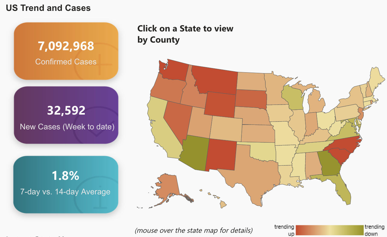 US Coronavirus Trend and Cases | Botkeeper